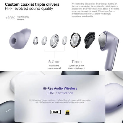 Xiaomi Redmi Buds 6 Pro TWS - Cancelamento Ruído 55dB LDAC Bluetooth 5.3