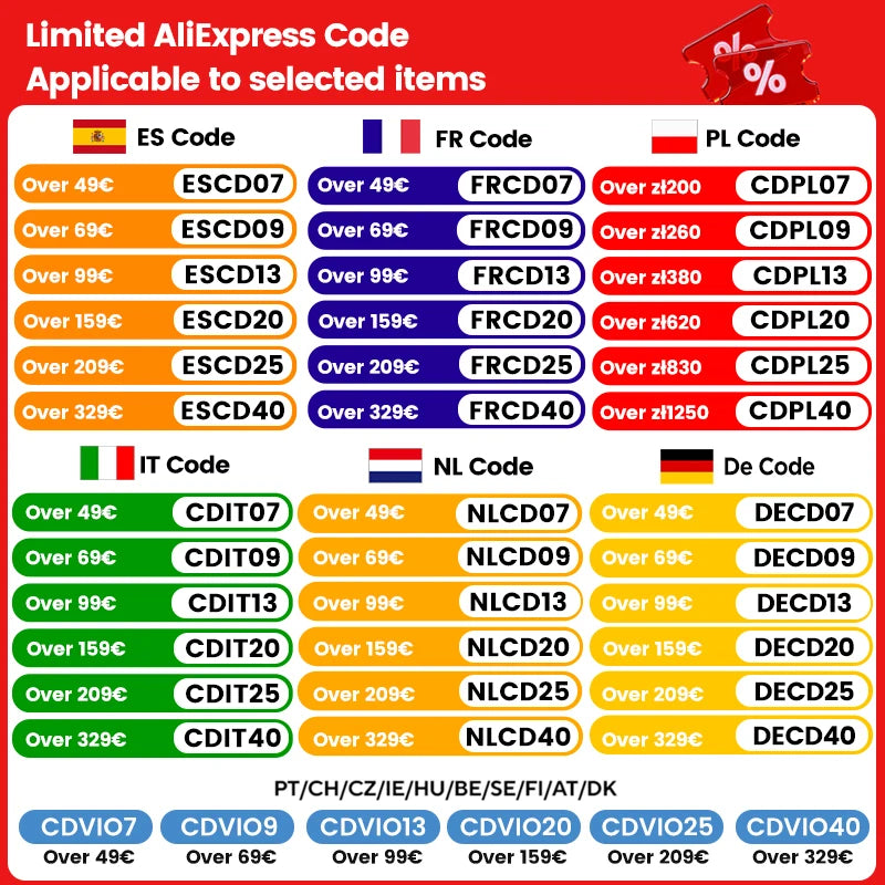 Huawei Watch D2 Smartwatch Health 1.82" AMOLED - ECG Sleep Monitoring Blood Pressure Airbag NFC