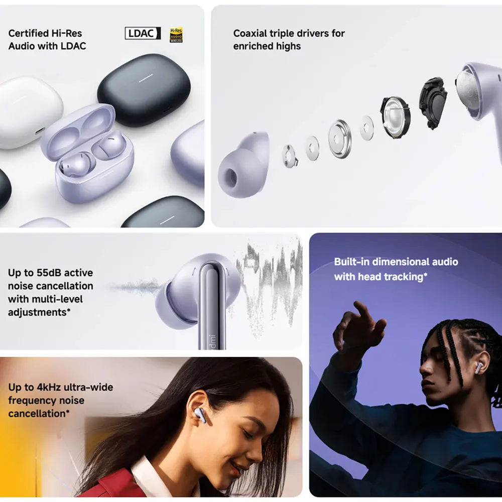 Xiaomi Redmi Buds 6 Pro Bluetooth 5.3 - ANC 55dB Áudio Hi-Res LDAC TWS