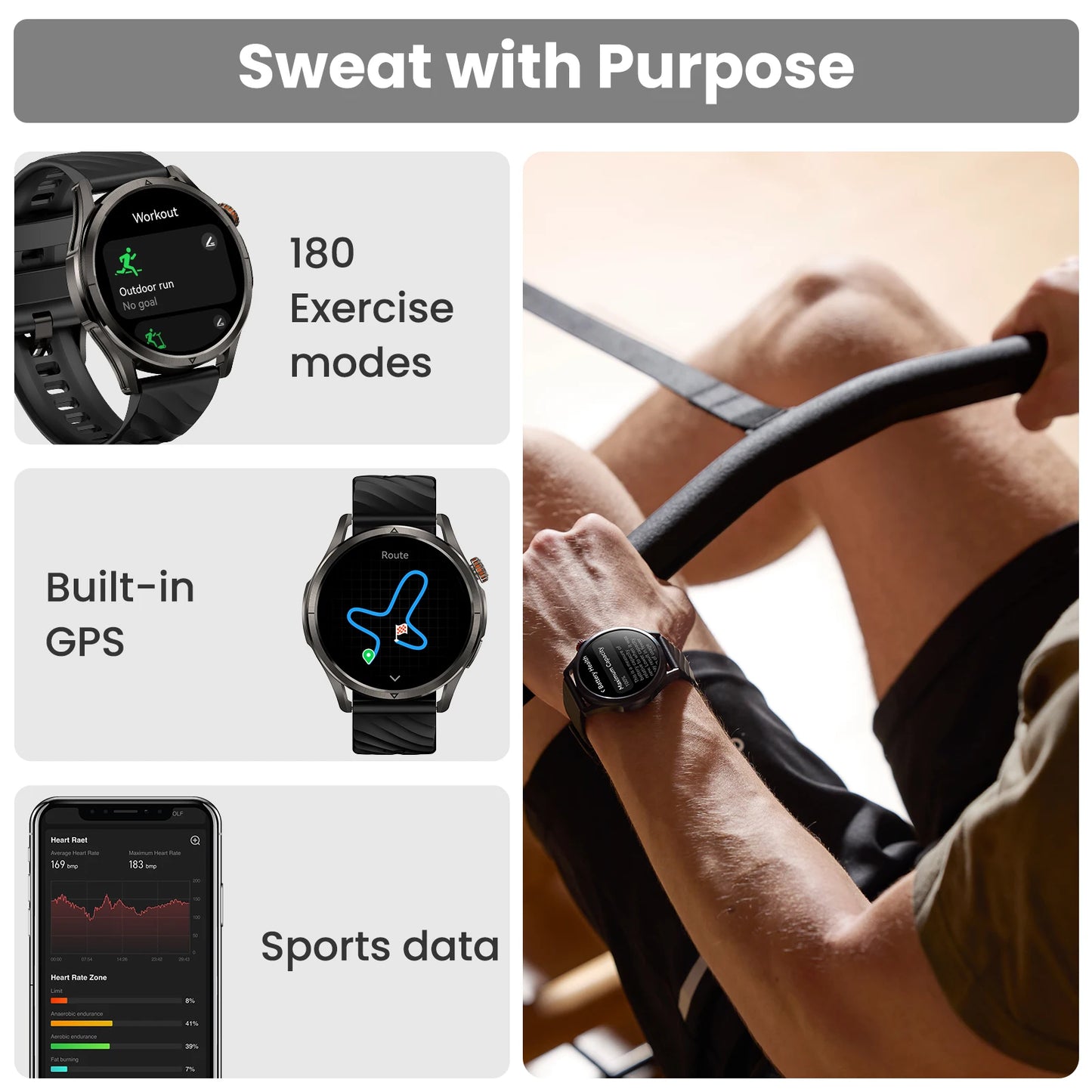 Kospet Magic R10 GPS Smartwatch AMOLED 1.43" - Dual-Band GNSS Barometric Compass 5ATM IP69K 450mAh