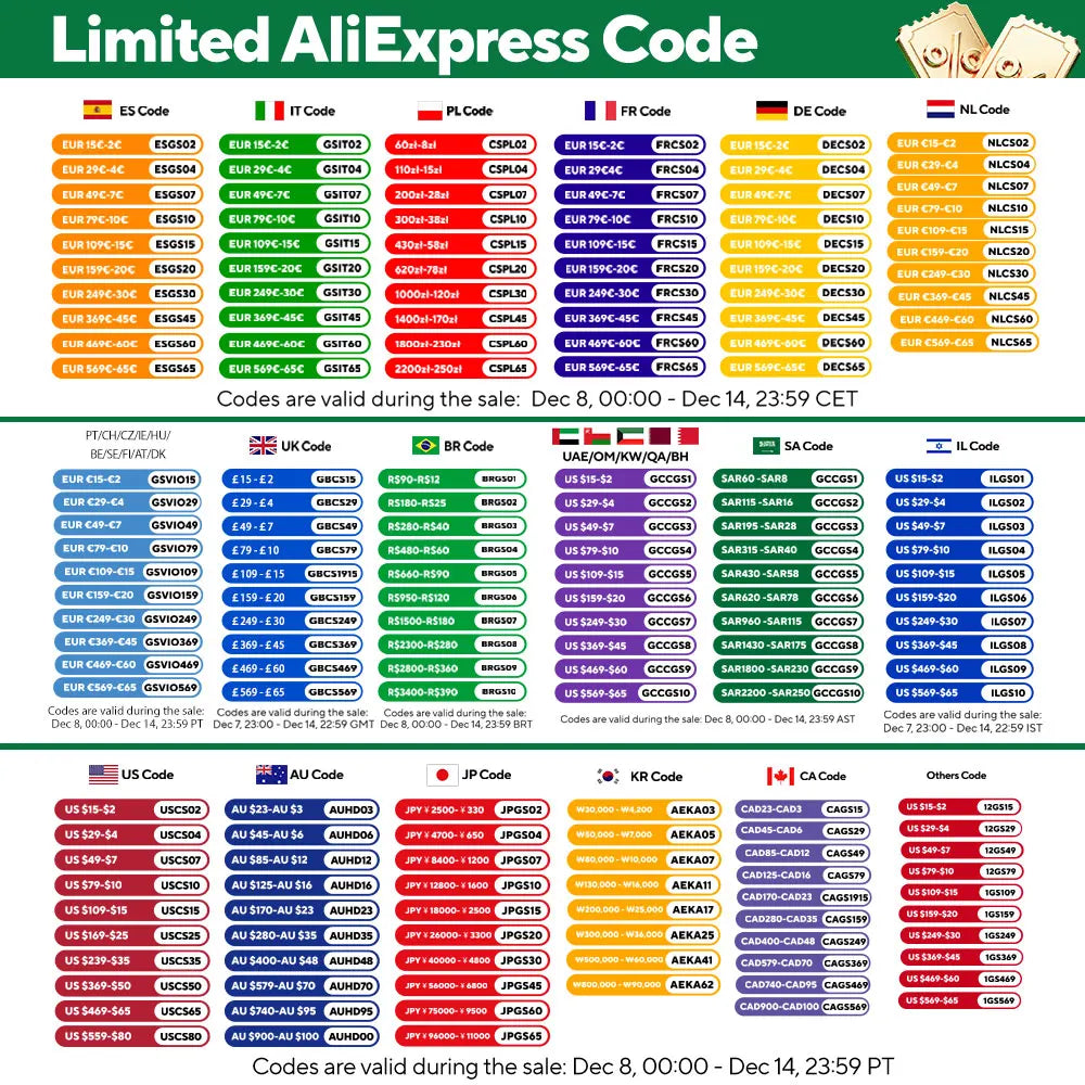 10" LED Ring Light with 2m Tripod - Selfie Ring Light with Remote Control, Bicolor, 3200K-5600K, YouTube