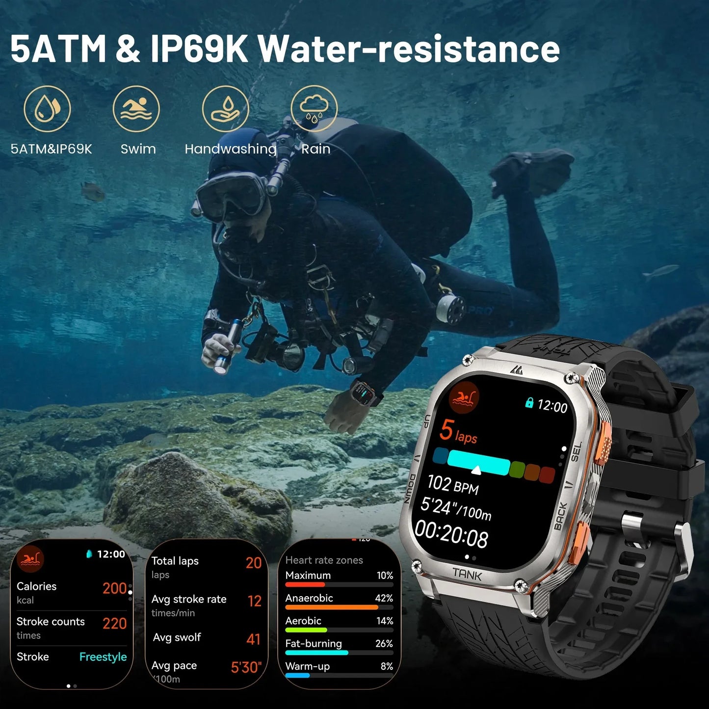 Kospet Tank M3 Ultra GPS Smartwatch AMOLED 1.96" - 5ATM Diving Skiing Hiking 480mAh MIL-STD-810H