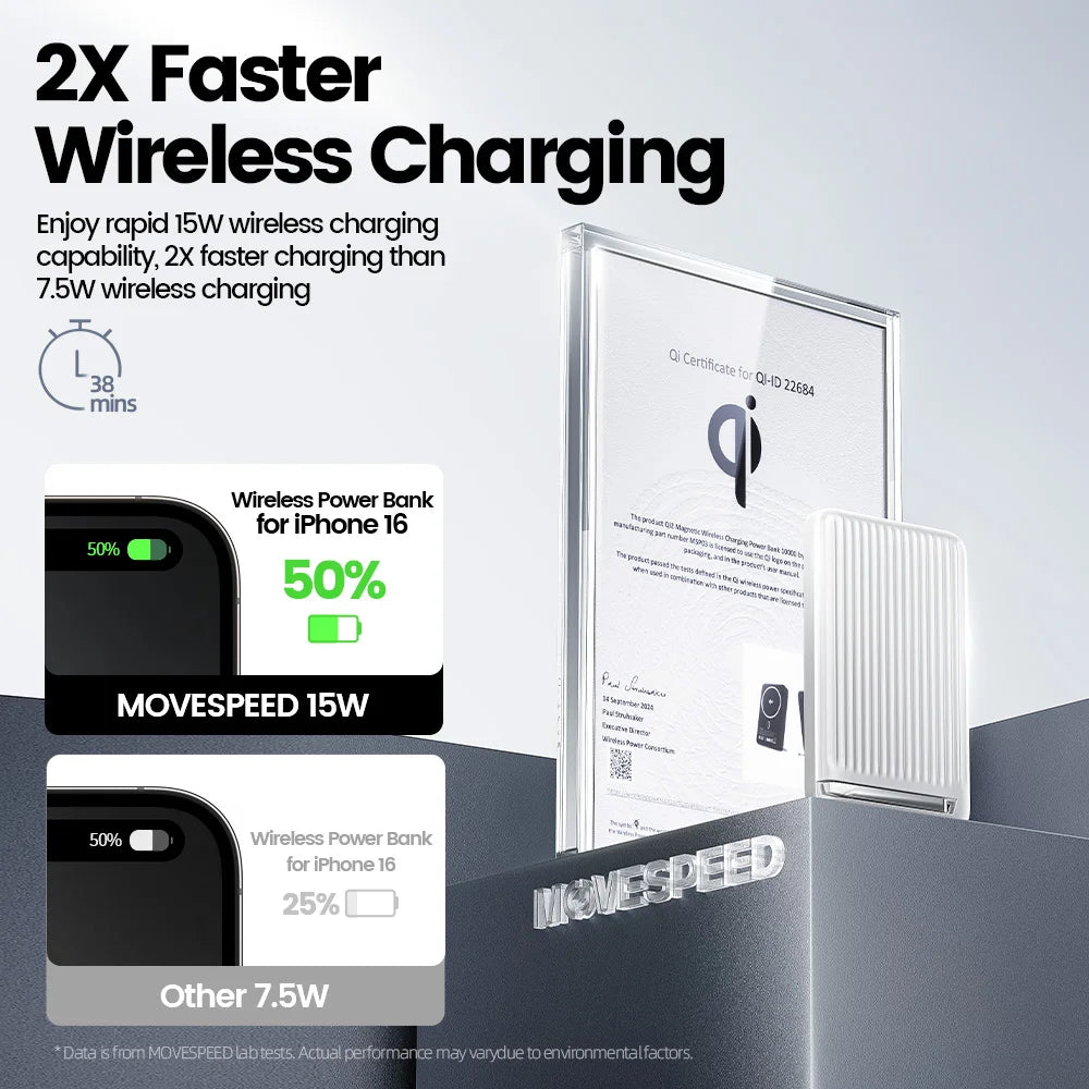 Movespeed P03 Qi2 10000mAh Magnetic Power Bank - 30W Wired, 15W Wireless, MagSafe for iPhone