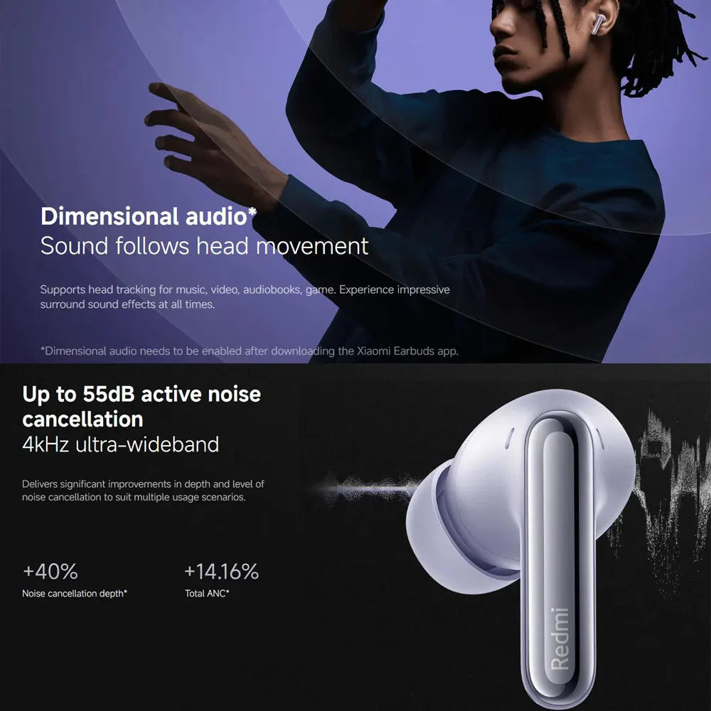 Xiaomi Redmi Buds 6 Pro Bluetooth 5.3 - ANC 55dB Áudio Hi-Res LDAC TWS