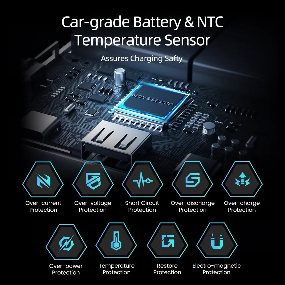 Power Bank Movespeed M25 Pro 140W 25000mAh - Carregamento Rápido Portátil MacBook Lenovo 100W