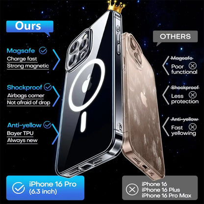 Clear MagSafe Case for iPhone 16, 15, 14, 13, 12, 11 Pro Max - Magnetic Camera Protection