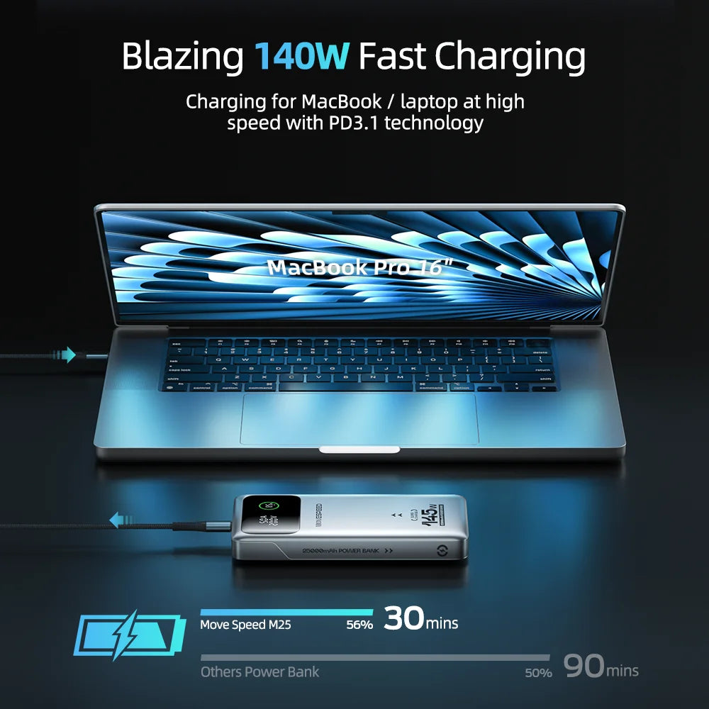 Power Bank Movespeed M25 Pro 140W 25000mAh - Carregamento Rápido Portátil MacBook Lenovo 100W