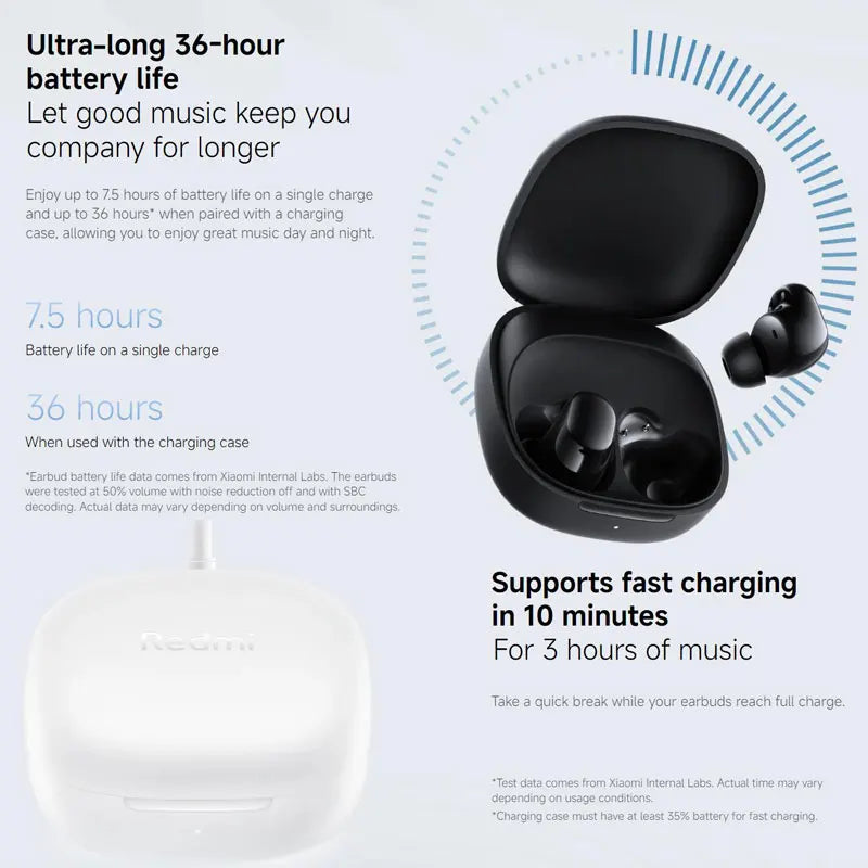 Xiaomi Redmi Buds 6 Play Kabellose Bluetooth-Kopfhörer, KI-Geräuschunterdrückung, Touch-Steuerung, lange Akkulaufzeit, BT5.4