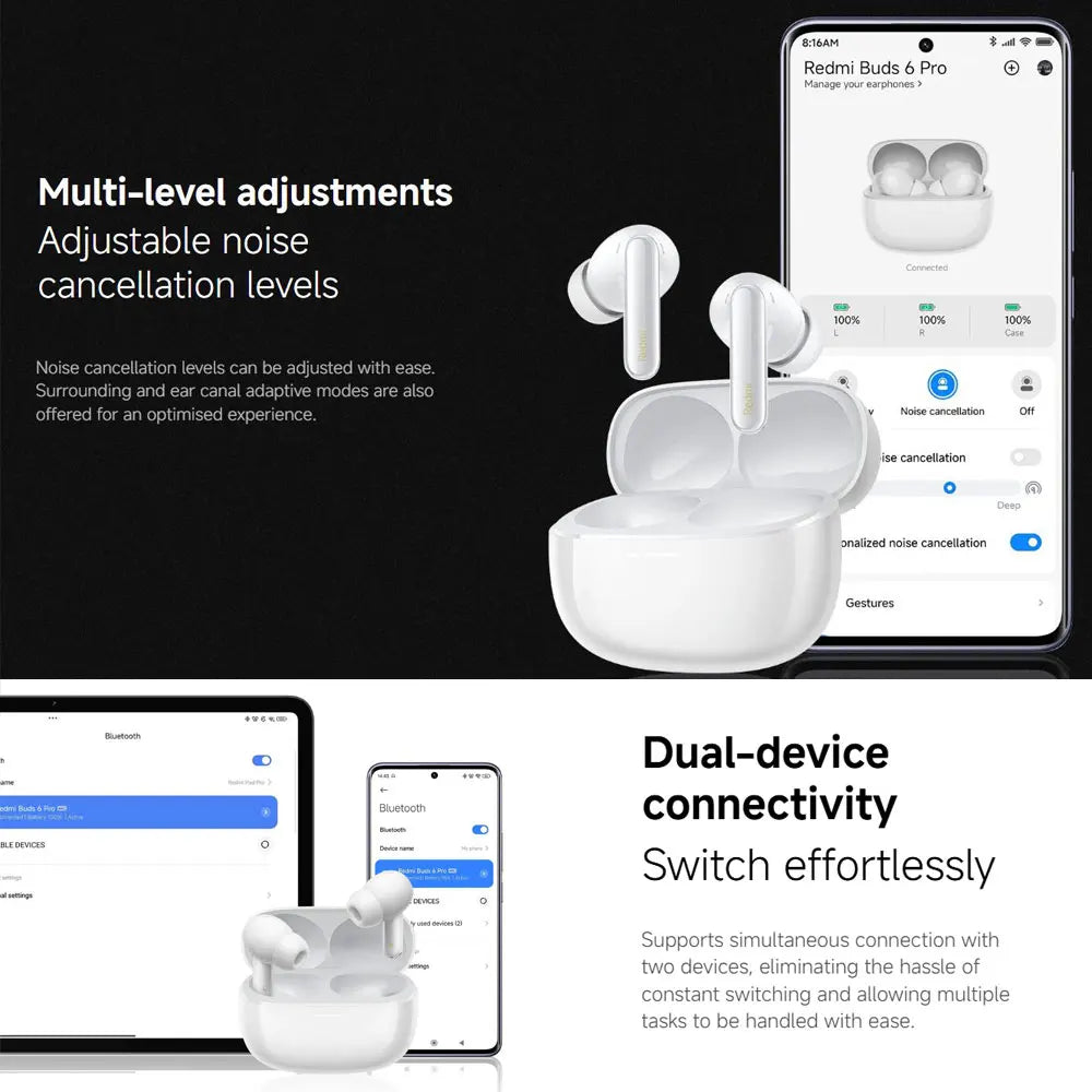 Xiaomi Redmi Buds 6 Pro TWS - Cancelamento Ruído 55dB LDAC Bluetooth 5.3
