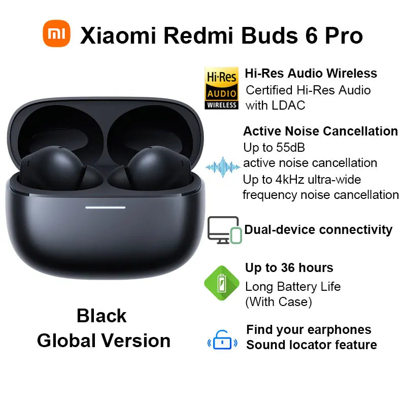 Xiaomi Redmi Buds 6 Pro TWS - Cancelamento Ruído 55dB LDAC Bluetooth 5.3