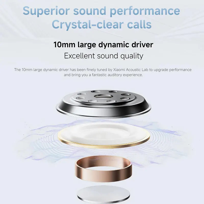 Xiaomi Redmi Buds 6 Play Kabellose Bluetooth-Kopfhörer, KI-Geräuschunterdrückung, Touch-Steuerung, lange Akkulaufzeit, BT5.4